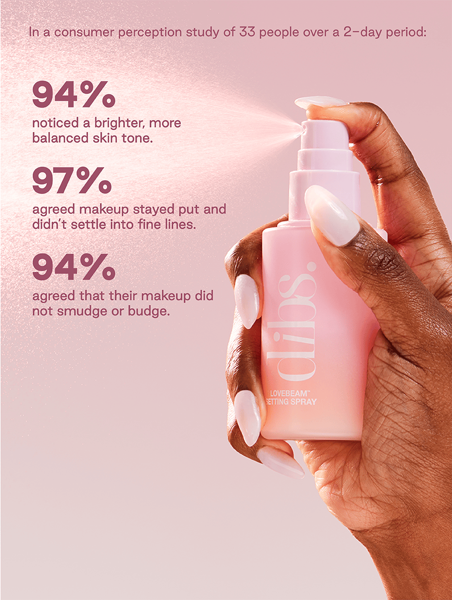 Mini LoveBeam® Setting Spray